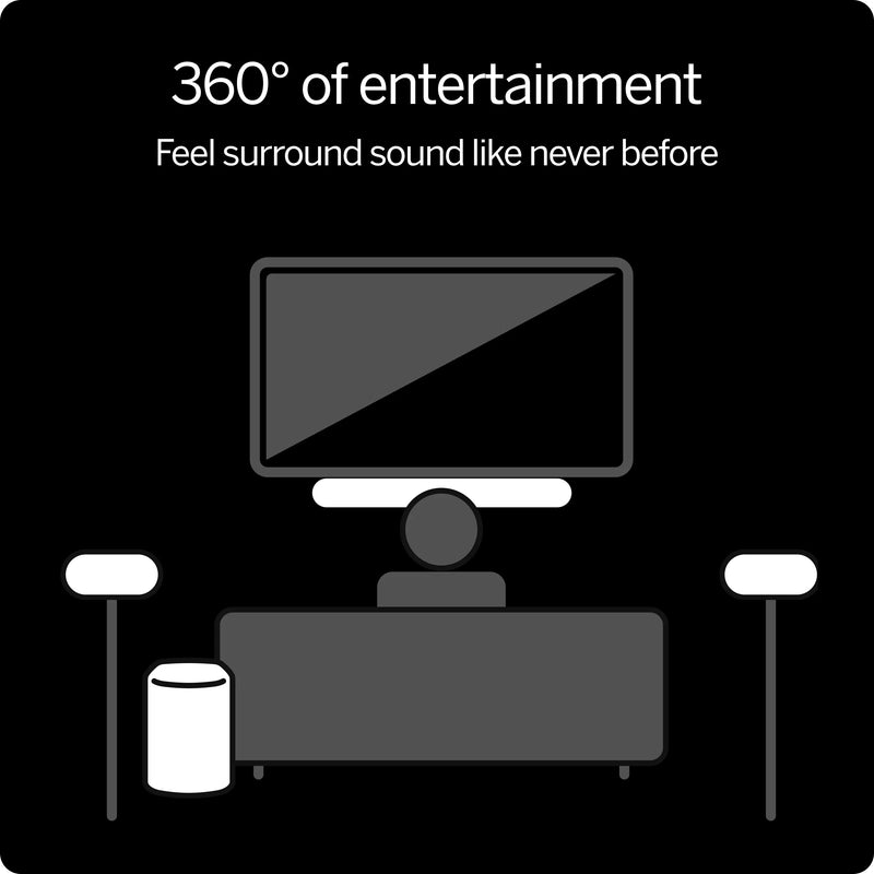 5.1 Soundbar SE with Dolby Atmos and DTS:X (NEW) SV510X-0806 - Puck's