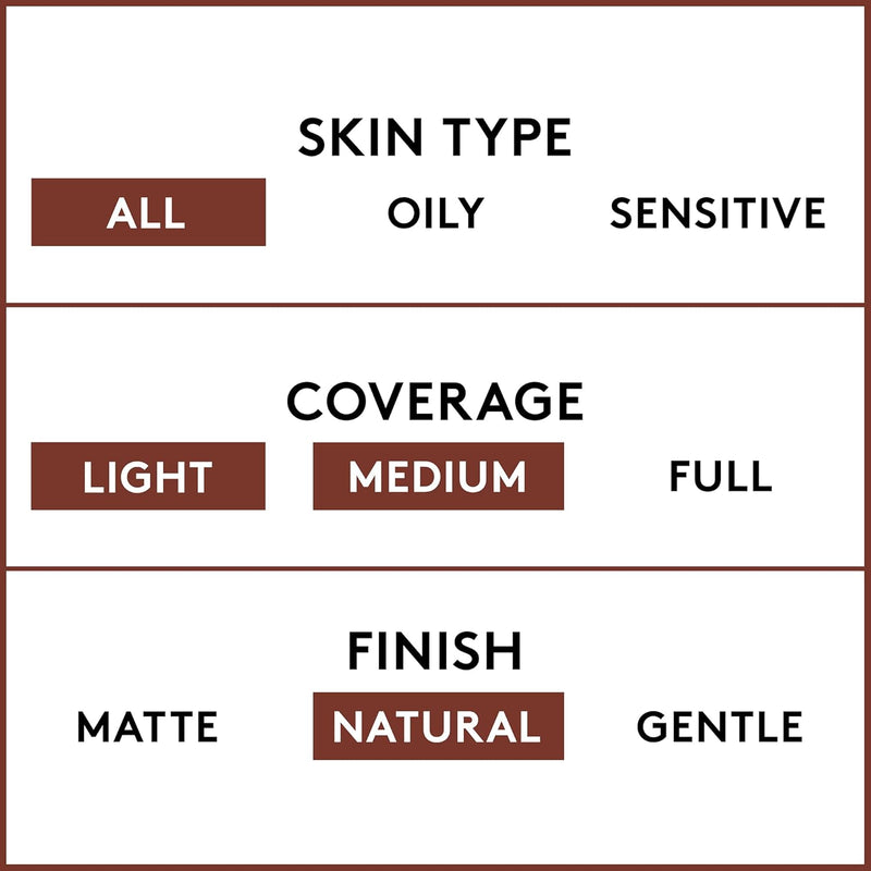 Clean Makeup Foundation Creamy Natural 120, 1 Oz (Packaging May Vary) - Puck's