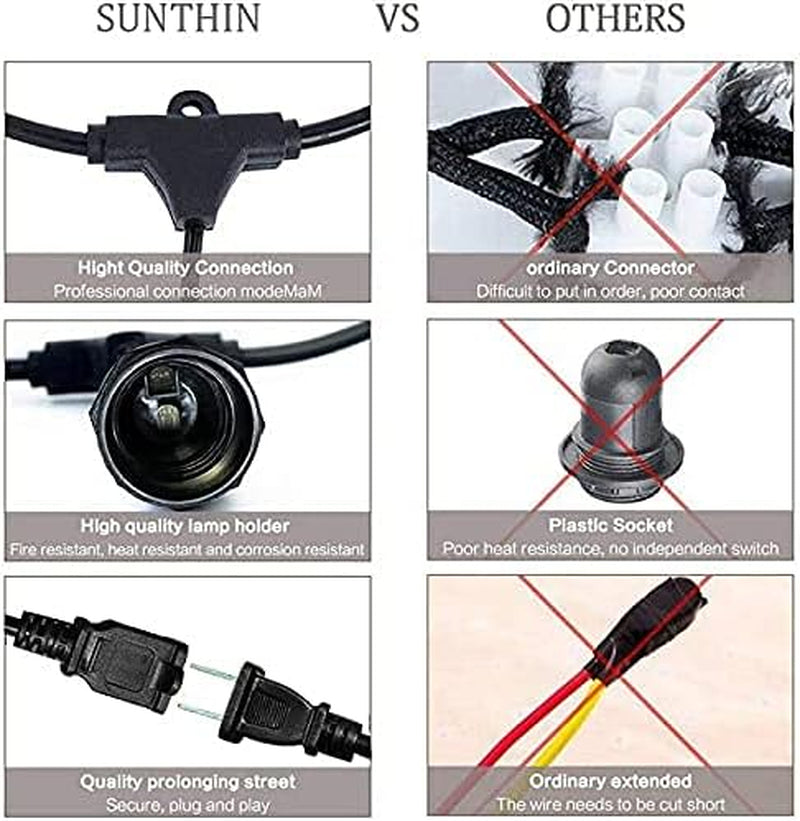 48Ft LED Outdoor String Lights with 0.9W Shatterproof Bulbs for Patio, Backyard, Porch, Commercial Light String - Puck's