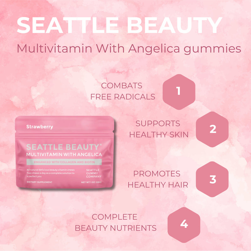 Multivitamin Gummy with Angelica Strawberry 12-Pack - Puck's