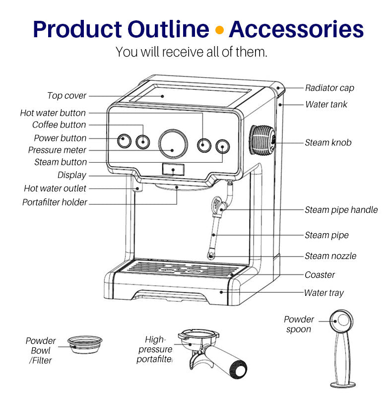 Espresso Coffee Maker Stainless Steel Italian Coffee Machine - Puck's