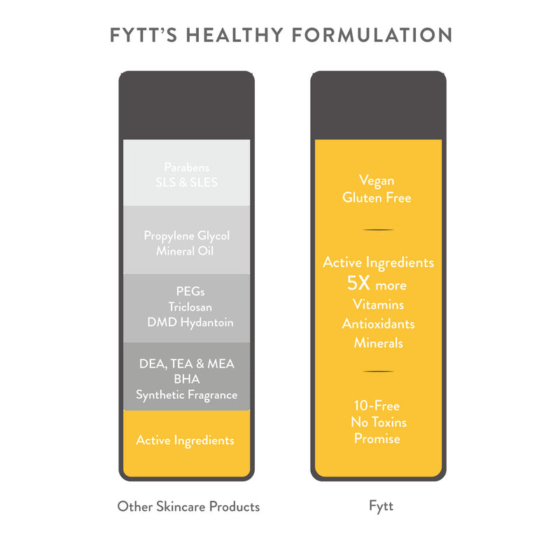 Brightening Exfoliating Mask - Puck's