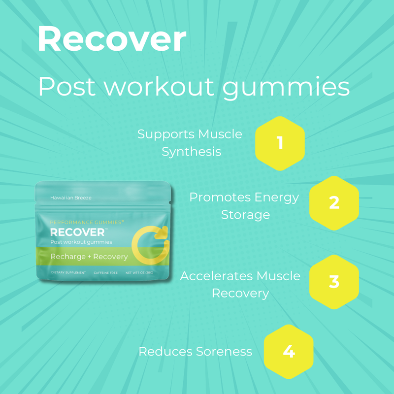 Recover Post-Workout Supplement Gummies Hawaiian Breeze 12-Pack - Puck's