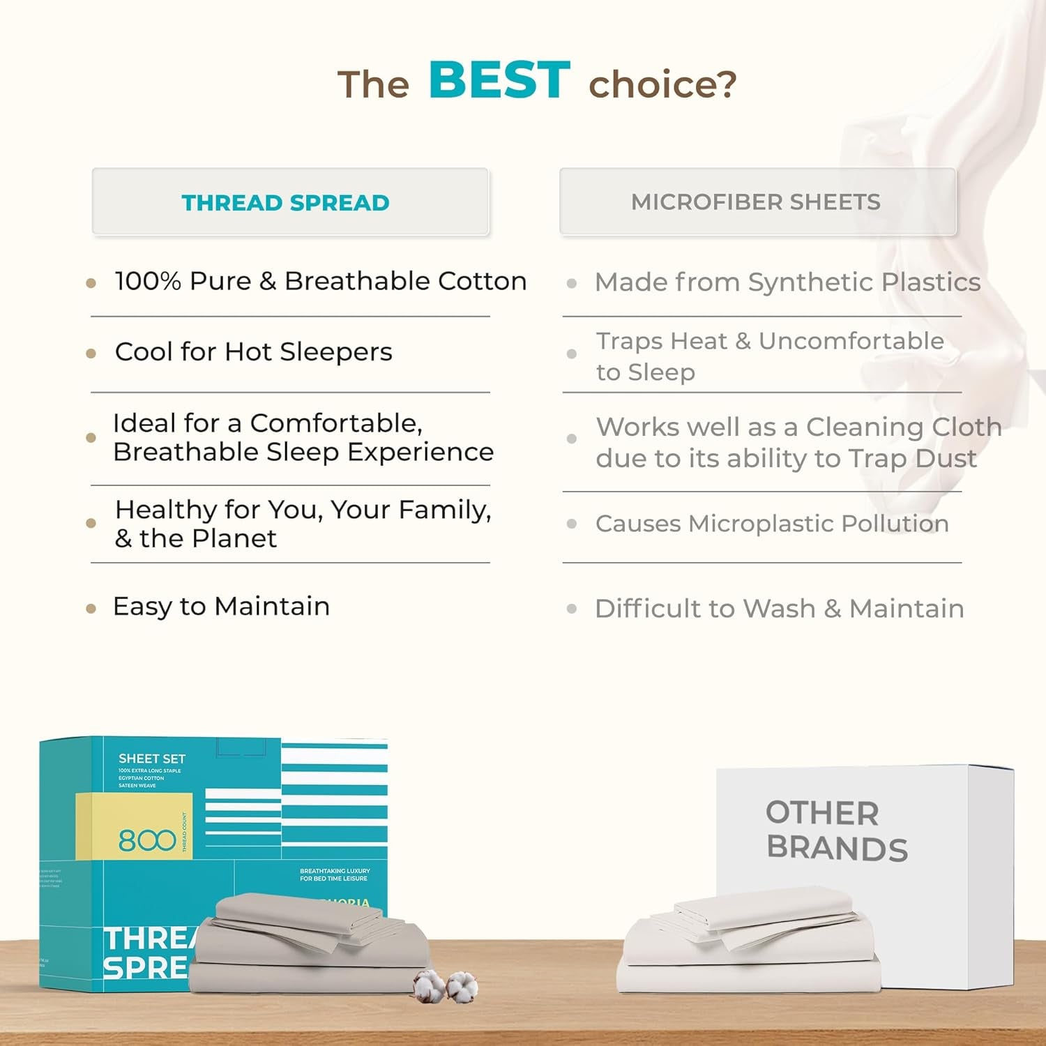 100% Egyptian Cotton Sheets California King Size - 800 Thread Count 4 PC Luxury Cal King Sheets, 16" Deep Pocket Hotel Sheets, Sateen Weave, Extra Soft Cooling Bed Sheet Set - Light Blue - Puck's
