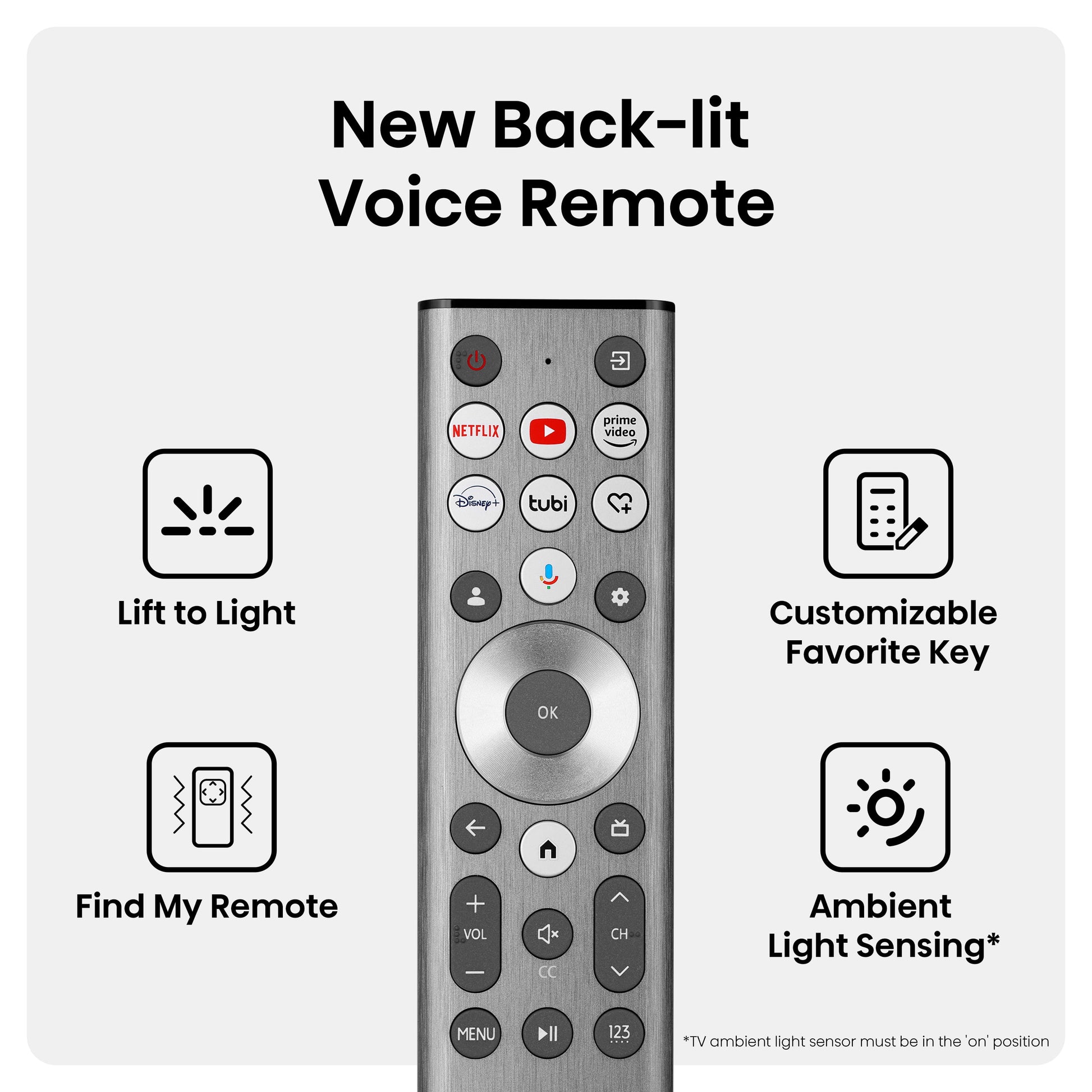 65-Inch Class U6 Series Mini-Led ULED 4K UHD Google Smart TV (65U6N) - QLED Quantum Dot Color, Dolby Vision, Full Array Local Dimming, Game Mode Plus - Puck's
