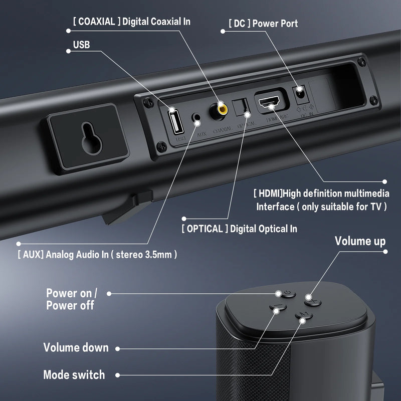 4.1Ch Sound Bar with Subwoofer, 120W Separable Sound Bar for TV with 4 Drivers, Usb/Aux/Coaxial/Optical/Hdmi/Bluetooth Connect, SD01 - Puck's