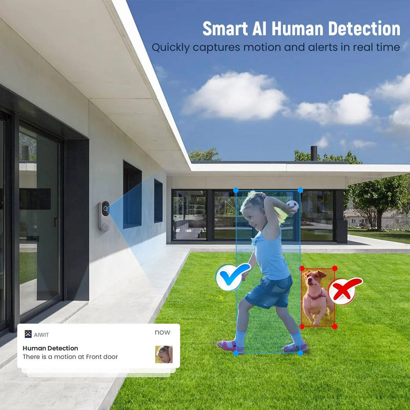 Wireless Doorbell Camera with Chime, Video Doorbell Security Camera with Batteries for Home - Puck's