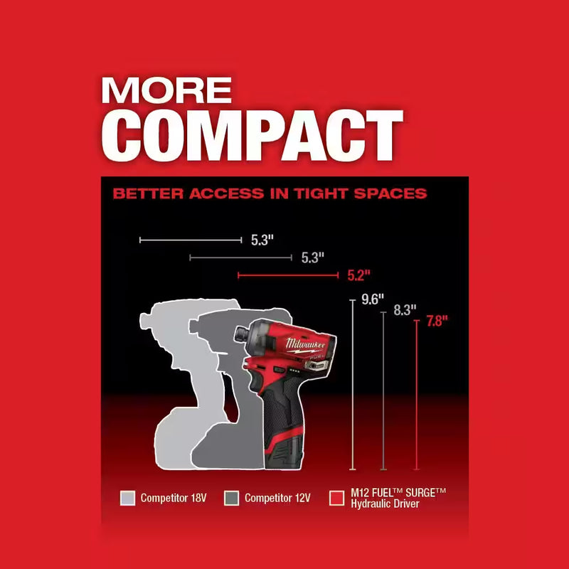 M12 FUEL SURGE 12V Lithium-Ion Brushless Cordless 1/4 In. Hex Impact Driver Compact Kit W/Two 2.0Ah Batteries, Bag - Puck's