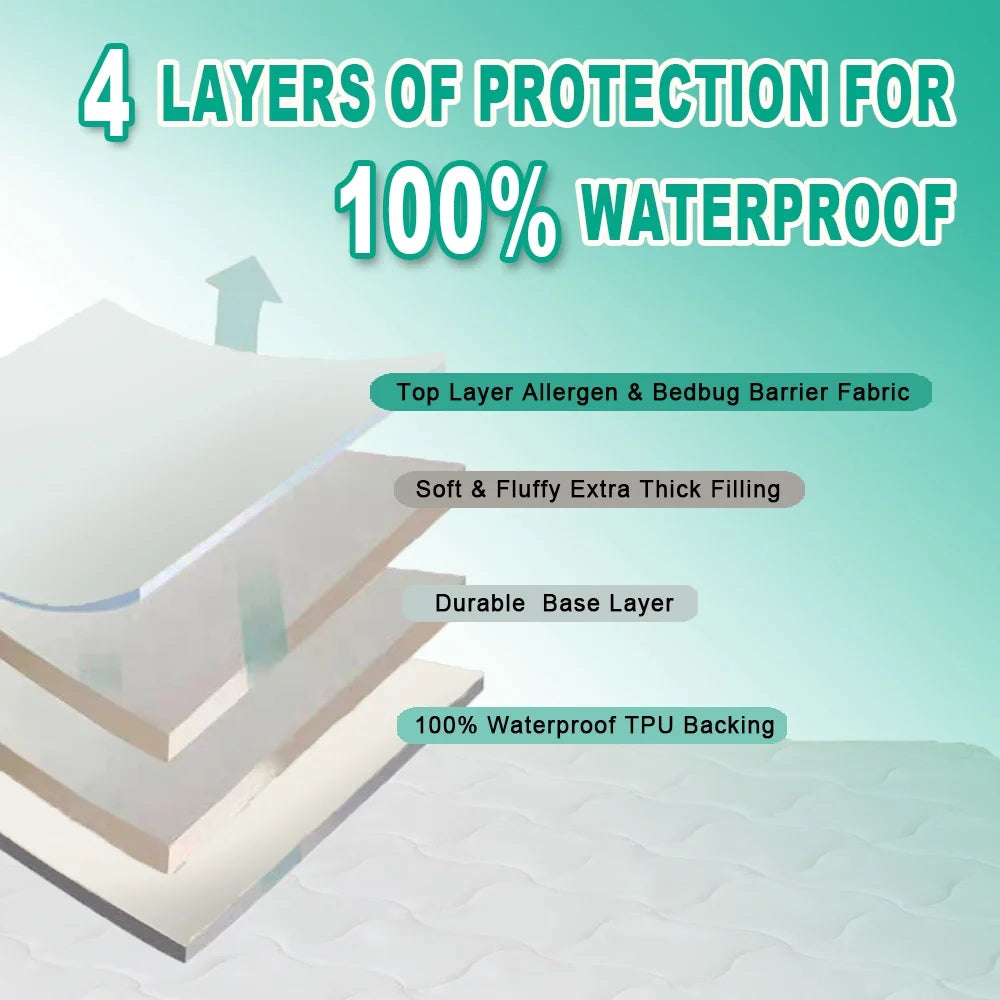 Extra Thick Waterproof Mattress Pad, King 76 in X 80 In