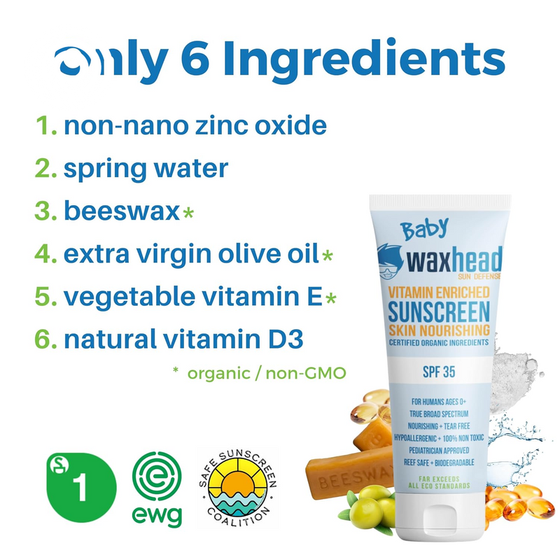 Waxhead Baby Sunscreen Kids, Toddler Sunscreen, Baby Sunscreen 0-6 Months, SPF Lip Balm SPF, Zinc Oxide Sunscreen, Lip Sunscreen for Lips