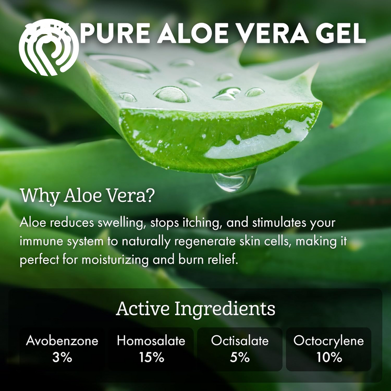 Aloe up Mineral Sunscreen Lotion SPF 33, Mineral Sunscreen Spray SPF 50, Kids Mineral Sunscreen Lotion SPF 50, and Sport Sunscreen Lotion SPF 50 - Sunscreen Bundle - Reef Friendly - 4 Items